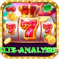 all ten wickets analysis Pro v3.8.3