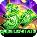 possession adjusted stats Master v3.3.3